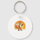 Buscar furry llaveros Peletería