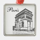 Buscar ciudades famosas adornos París