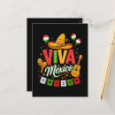 Buscar viva méxico postales Cinco de mayo