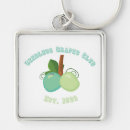 Buscar humor de la vasectomía Hombres