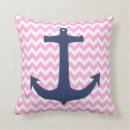 Buscar galón azul y blanco cojines Moderno