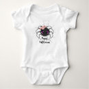 Buscar arañas bebe ropa Niña