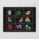 Buscar mineral postales Roca