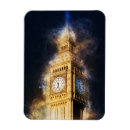 Buscar big ben imanes Inglaterra