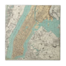 Buscar mapas azulejos Col