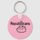 Buscar republicanos llaveros Política