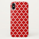 Buscar samsung galaxy s5 fundas General y unisex