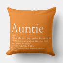 Buscar la mejor tía cojines Familia