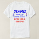 Buscar tenor Bajo