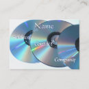 Buscar cd oficina escuela Música