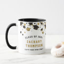 Buscar límite tazas Límite de graduación