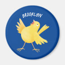 Buscar canarias imanes Canario