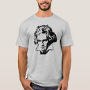 Buscar ludwig van beethoven Concierto