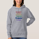 Buscar feminista sudaderas 1 ᵉʳ burla