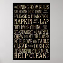 Buscar restaurante arte En la pared