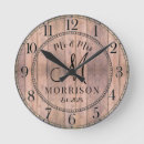 Buscar granja relojes de pared Para ellos