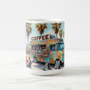 Buscar recuerdos de venecia tazas Café