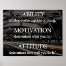 Buscar capacidad posters Motivación