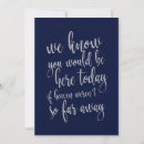 Buscar señales invitaciones Para ellos