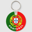 Buscar bandera portugal llaveros Lisboa