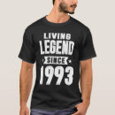 Buscar 1993 camisetas Retro