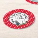 Buscar veterinario posavasos Perro