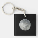 Buscar luna llena llaveros Astronomía