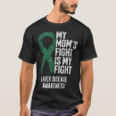 Buscar cirrosis camisetas Hígado