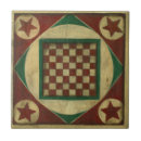 Buscar damas azulejos Vintage