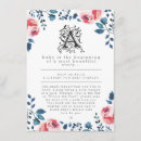 Buscar del cuento 11x16 invitaciones Vintage