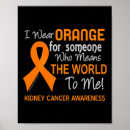 Buscar riñón posters Cáncer