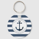 Buscar ancla llaveros Masculino