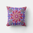 Buscar beauty cojines Blue