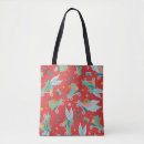 Buscar patín bolsos Patrón