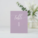 Buscar table number Sencillo