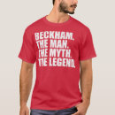 Buscar beckham camisetas Nombre
