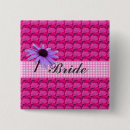 Buscar margarita chapas Novia