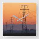 Buscar electricidad relojes de pared Energía