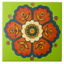 Buscar maravilloso azulejos Retro