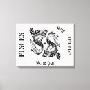 Buscar zodiac arte Astrológico