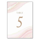 Buscar 5 tarjetas mesa Acuarela