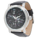 Buscar planetario relojes Astronomía