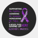 Buscar alzheimer postales Apoyo