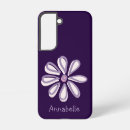 Buscar samsung galaxy s22 fundas Botánico