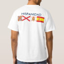 Buscar origen camisetas Español