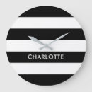 Buscar original relojes de pared Patrón