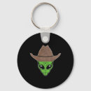 Buscar alien llaveros Halloween
