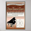 Buscar teórico posters Escuela