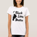 Buscar blacklivesmatter camisetas Materia