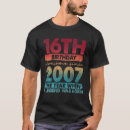 Buscar limited edition camisetas Vintage
